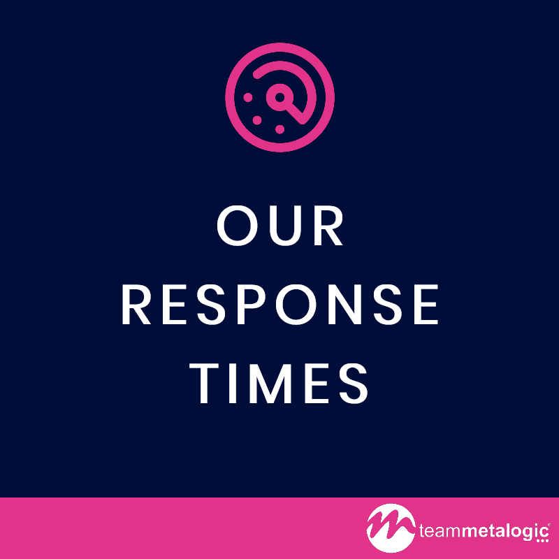 Our Response Times